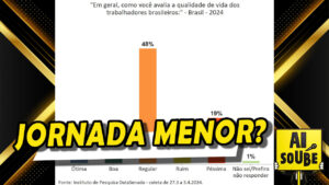 Leia mais sobre o artigo TRÊS DIAS DE FOLGA?