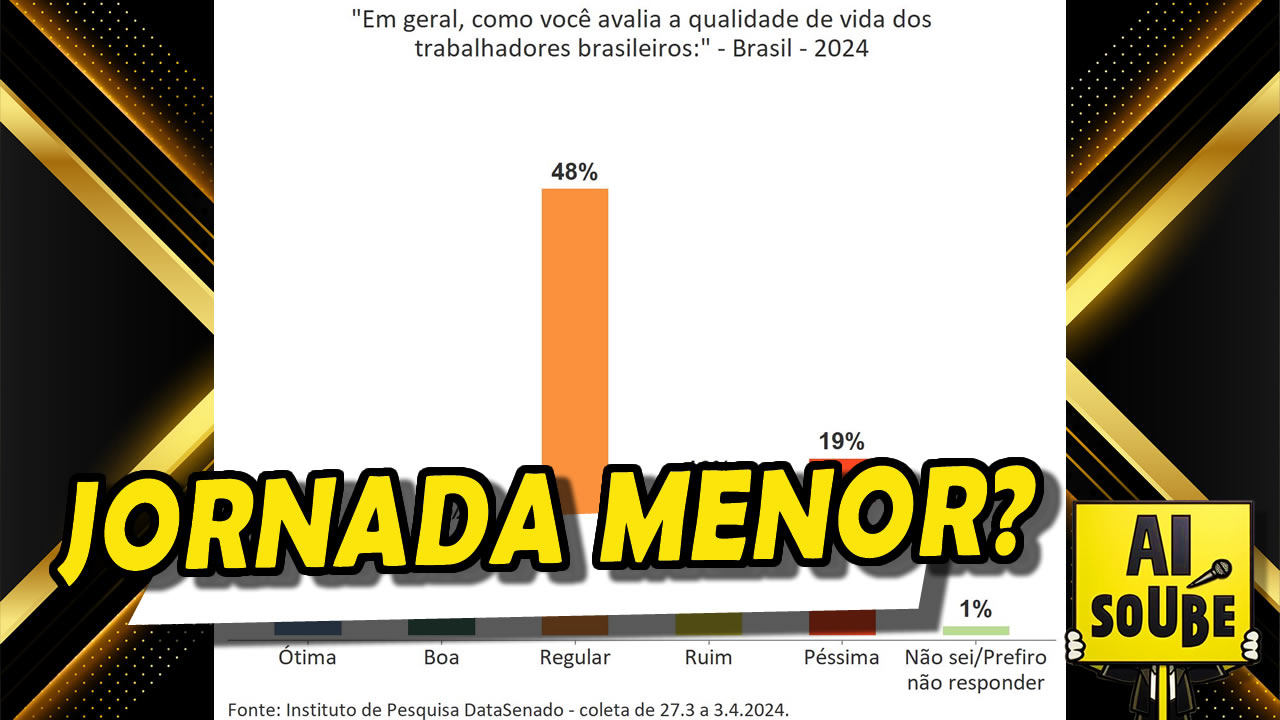 No momento, você está visualizando TRÊS DIAS DE FOLGA?